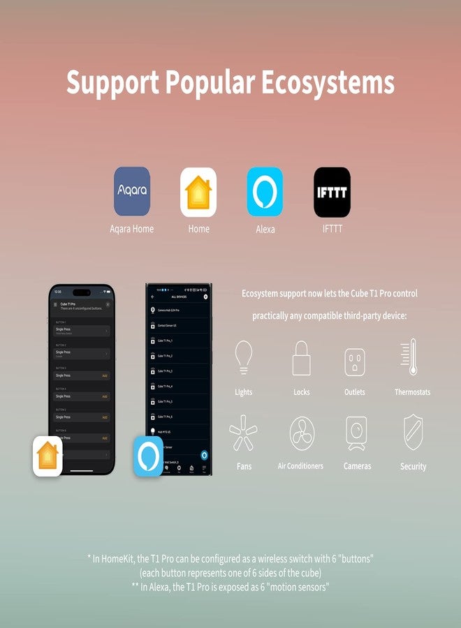 Aqara Cube T1 Pro, Requires AQARA ZIGBEE 3.0 HUB, 6 Sides to Control Different Scenes and Diverse Actions to Control Smart Home Devices, Supports Homekit, Alexa and IFTTT - Image 5